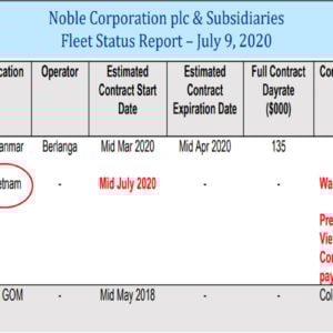 South China Sea: Rosneft Vietnam cancels its drilling contract with Noble due to China’s pressure