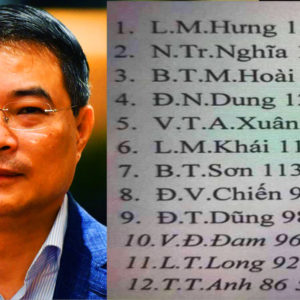 Vietnam: Party’s selection of its General Secretary considered “top secret” for ordinary people