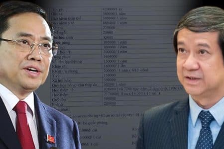 Nạn trấn lột trong nhà trường vẫn gia tăng