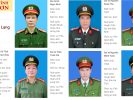 Ai chịu trách nhiệm về việc toàn bộ lãnh đạo Công an tỉnh Lạng Sơn làm gián điệp cho Trung Quốc?