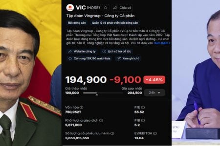 Chứng khoán VN sập kỷ lục sau cảnh báo của Tổng cục 2 về Novaland, Masan và ACB?