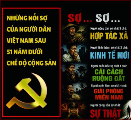 Sợi dây xích vô hình: Nỗi sợ được chế tạo để thống trị dân tộc .