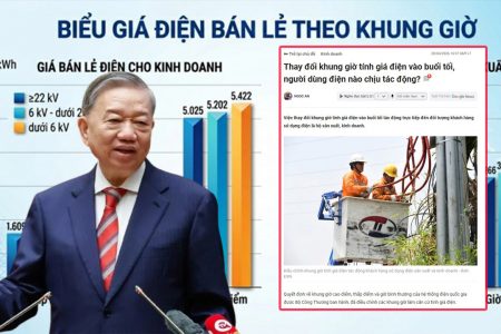 Không có lựa chọn – Khi giá điện trở thành mệnh lệnh một chiều.