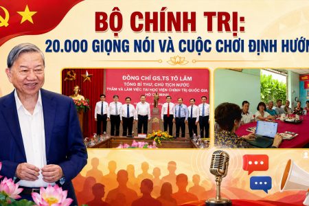Bộ chính trị: 20.000 giọng nói và cuộc chơi định hướng
